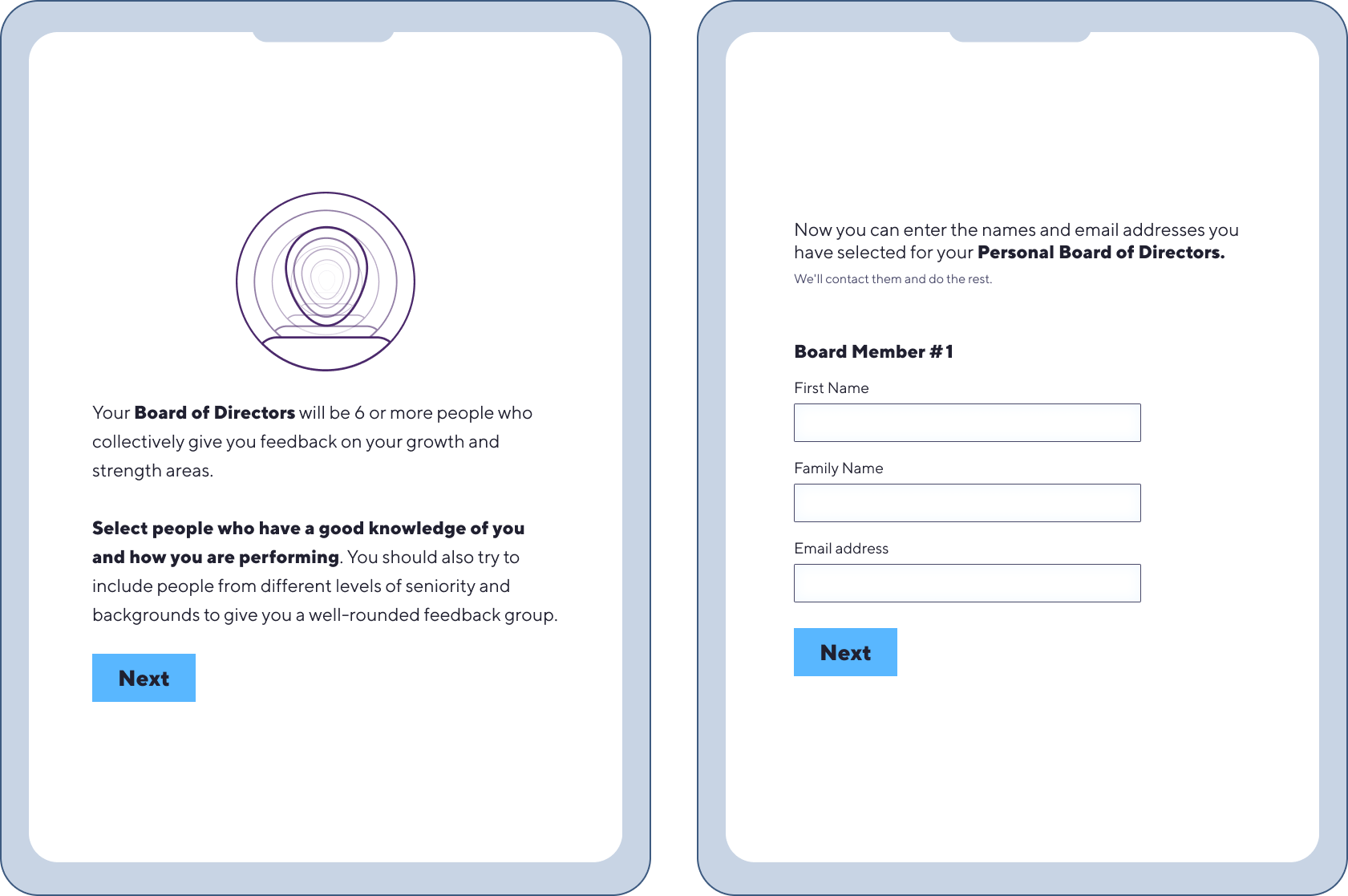 Onboarding screens where the participant makes their Board of Directors